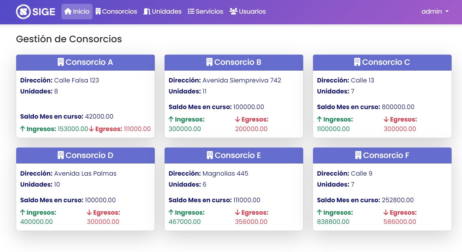 Sistema de gestión de consorcios para SIGE-SAS con control de pagos, reportes y automatización